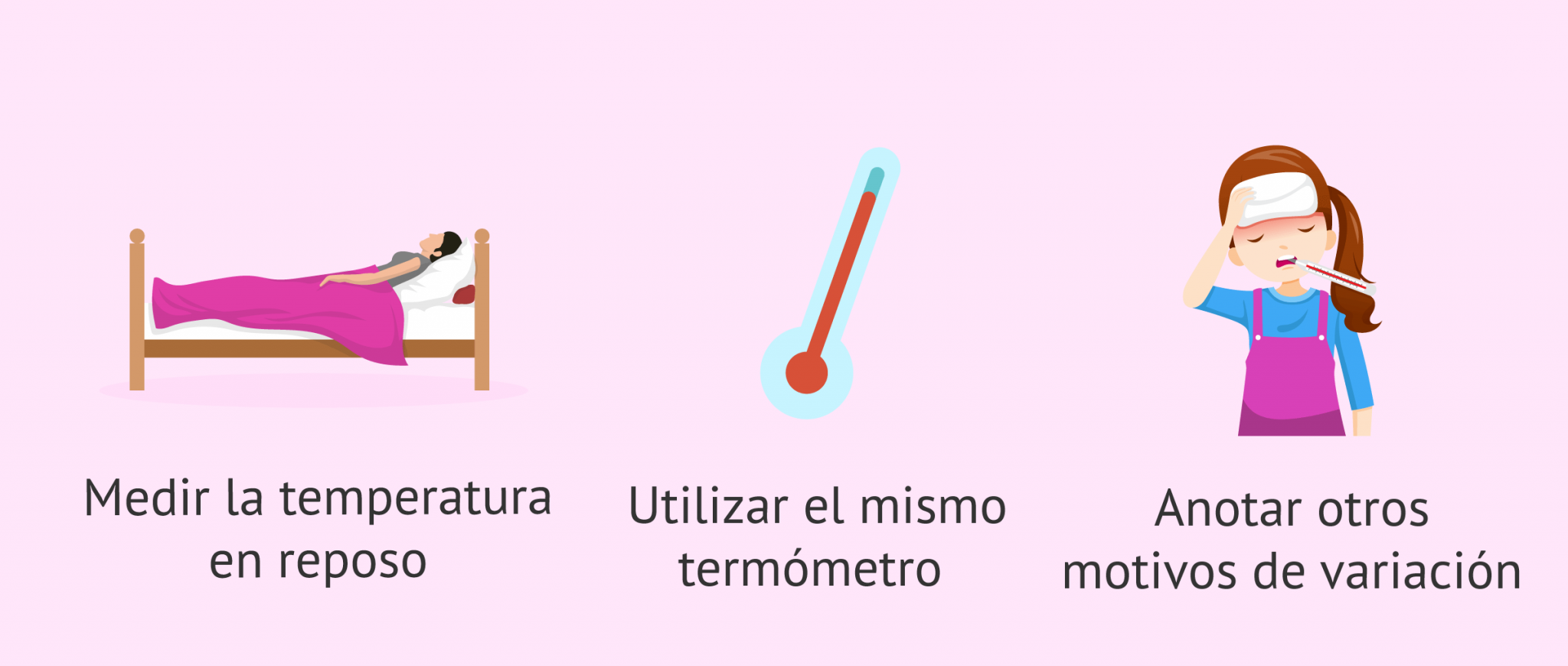 Método sintotérmico en mujeres con SOP: ¿Qué es? ¿Cómo se realiza?